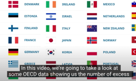 Comparison of Excess Deaths in Australia and Other OECD Countries