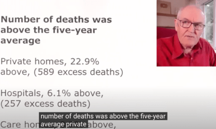 European Excess Deaths – Dr John Campbell