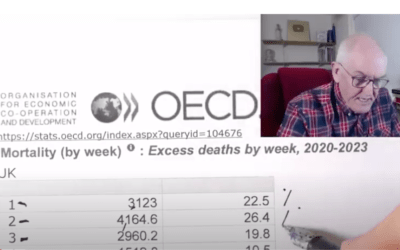 Excess Deaths in 2023 Confirmed