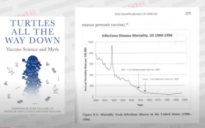 “Behavior Interventions” to Reduce Vaccine Hesitancy.