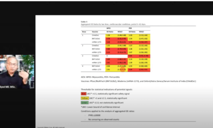 CDC Funded Vaccine Adverse Effects Study